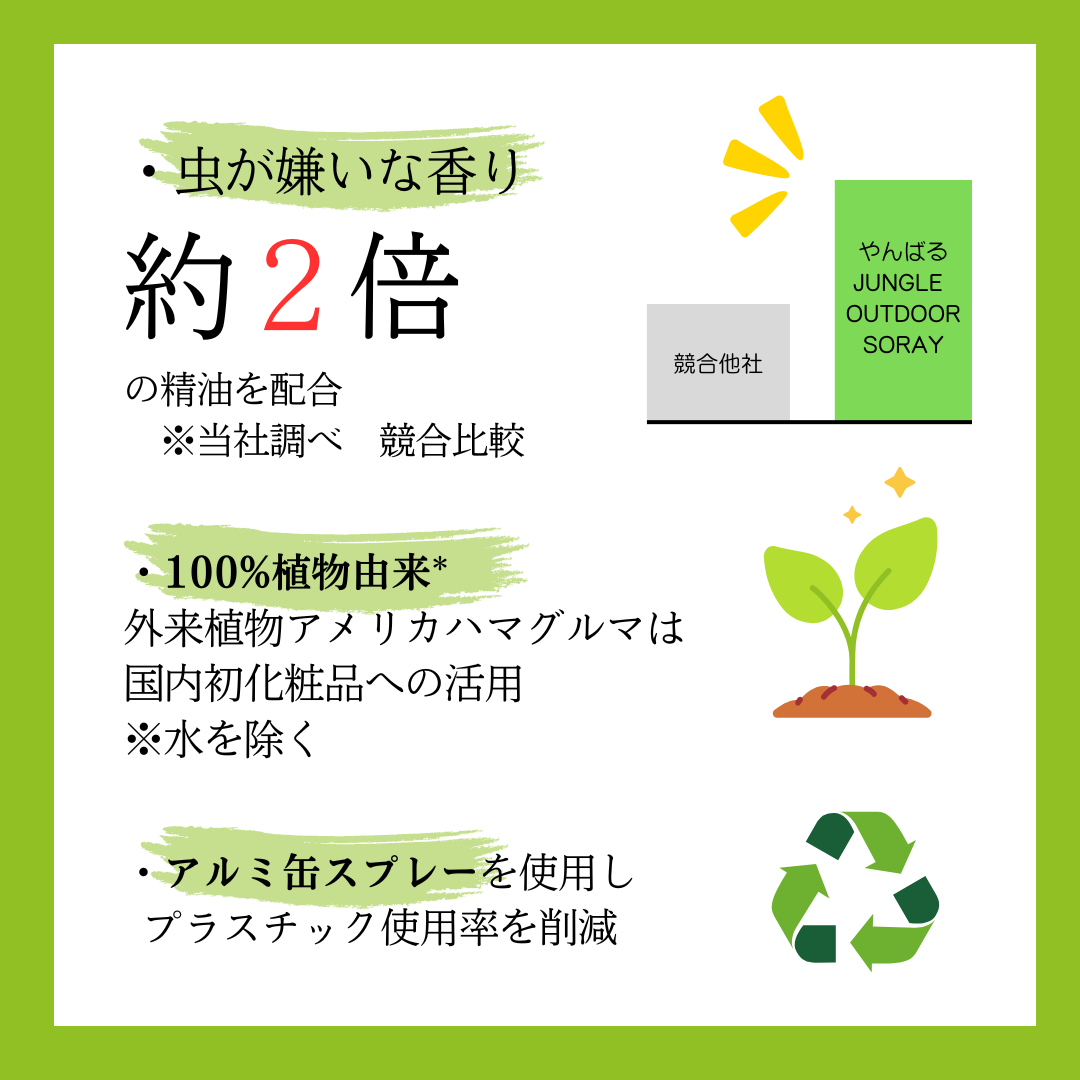サンゴに優しいセット（サンゴに優しい日焼け止め<ベージュ> &やんばるジャングルアウトドアスプレー)