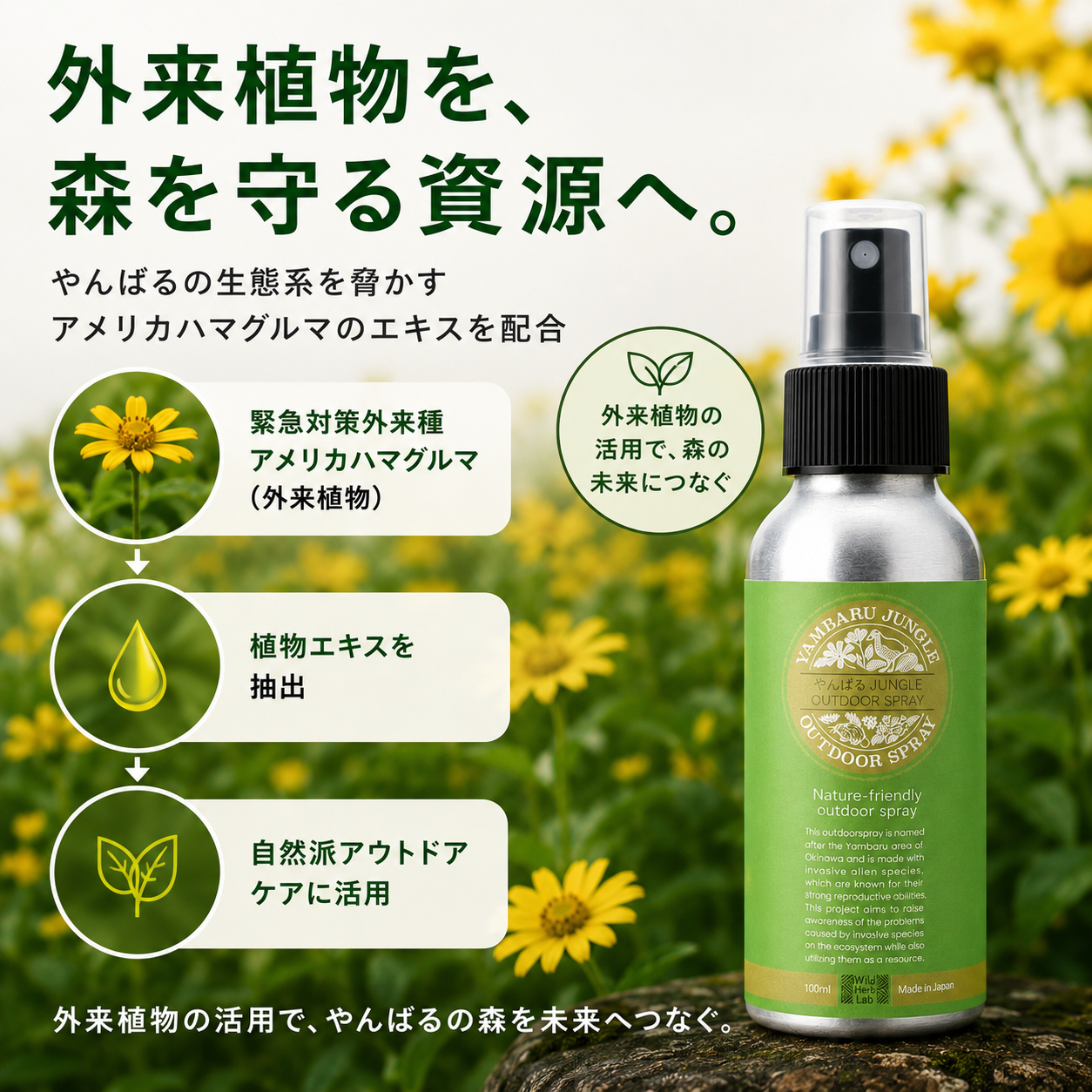 やんばるJUNGLE OUTDOOR SPRAY【 虫・蚊よけ対策 】 お得な詰め替えセット